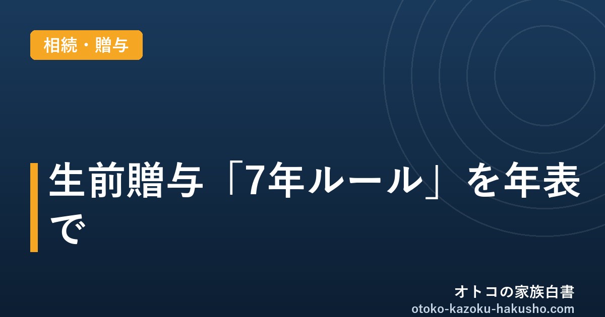 生前贈与の7年ルールとは？2026年からの相続税持ち戻し期間を年表で解説｜相続時精算課税との使い分けも
